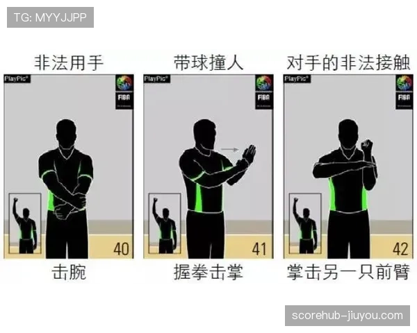 篮球裁判必看：如何正确判定“非法用手防守”违例