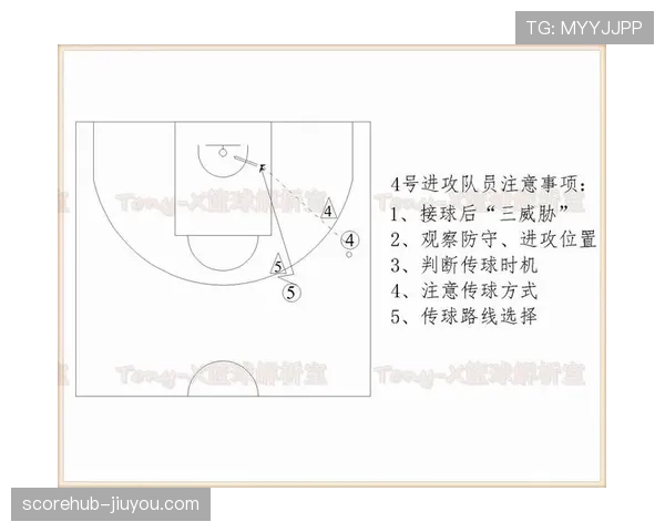 解析篮球规则中身体接触容忍度的判定标准 解析篮球规则中身体接触容忍度的判定标准